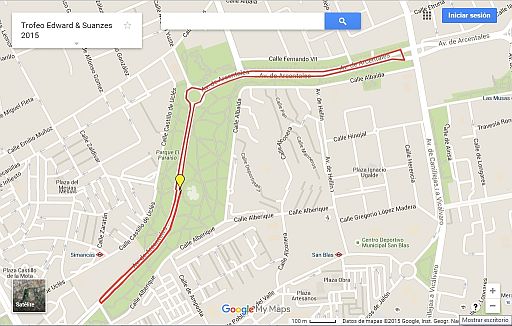 Plano del circuito Plano del circuito