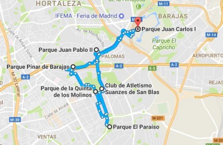 Continuidad de los parques (en los que entrenamos)